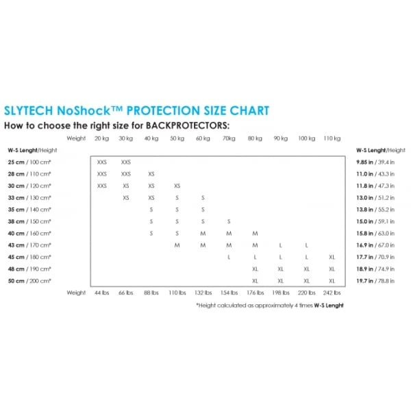 Shred Shred Back Pro Back Protector XT Lite - Black/Blue 4 Shred Shred Back Pro Back Protector XT Lite - Black/Blue - Image 2